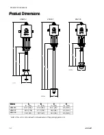 Предварительный просмотр 14 страницы Graco SaniForce 25N007 Instructions And Parts