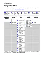 Preview for 6 page of Graco SaniForce 3A5402 Repair Parts