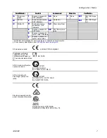 Предварительный просмотр 7 страницы Graco SaniForce 3A5402 Repair Parts