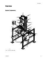 Предварительный просмотр 9 страницы Graco SaniForce 3A5416L Operation