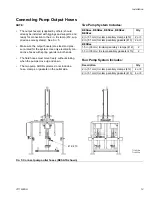 Preview for 13 page of Graco SaniForce BES Series Instructions-Parts List Manual