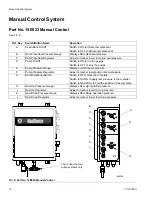 Preview for 16 page of Graco SaniForce BES Series Instructions-Parts List Manual