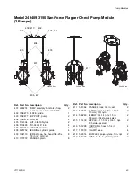 Preview for 43 page of Graco SaniForce BES Series Instructions-Parts List Manual