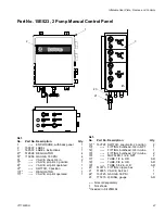 Preview for 47 page of Graco SaniForce BES Series Instructions-Parts List Manual