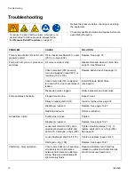 Preview for 14 page of Graco SaniForce FW1111 Instructions Manual