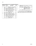 Preview for 30 page of Graco SaniForce FW1111 Instructions Manual