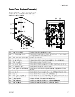 Preview for 11 page of Graco SaniForce SDU A01AAA1AA0C21 Manual