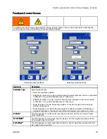 Preview for 49 page of Graco SaniForce SDU A01AAA1AA0C21 Manual