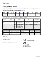 Preview for 6 page of Graco SaniForce SDU Series Instructions - Parts Manual