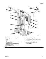 Предварительный просмотр 9 страницы Graco SaniForce SDU Series Instructions - Parts Manual