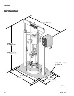 Preview for 26 page of Graco SaniForce SDU Series Instructions - Parts Manual