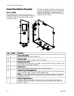 Preview for 22 page of Graco SaniForce STU Series Operation