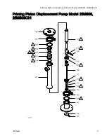 Preview for 9 page of Graco SaniForce Instructions And Parts