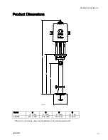 Preview for 11 page of Graco SaniForce Instructions And Parts