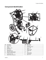 Preview for 7 page of Graco SaniSpray HP 750 Instructions Manual