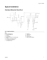 Предварительный просмотр 7 страницы Graco SD 10 Series Manual