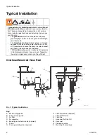 Preview for 6 page of Graco SD Composite HR Instructions Manual