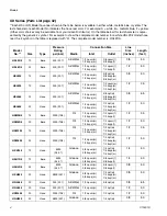 Preview for 4 page of Graco SD HP Series Instructions Manual