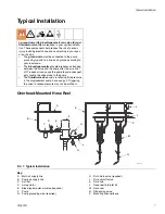 Preview for 7 page of Graco SD HP Series Instructions Manual