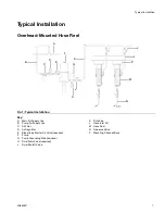 Предварительный просмотр 7 страницы Graco SDL23 Series Instructions Manual