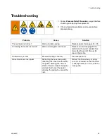 Preview for 23 page of Graco SDL23 Series Instructions Manual