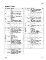 Preview for 31 page of Graco SDL23 Series Instructions Manual