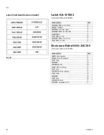 Preview for 40 page of Graco SDL23 Series Instructions Manual