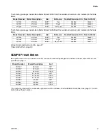 Preview for 3 page of Graco SDMM8 Instructions Manual