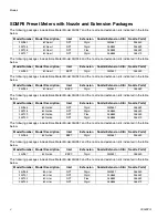 Preview for 4 page of Graco SDMM8 Instructions Manual