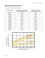 Preview for 5 page of Graco Series A Instructions - Parts Manual