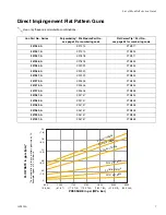 Preview for 7 page of Graco Series A Instructions - Parts Manual