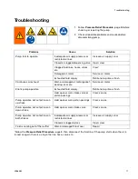 Preview for 11 page of Graco Series D Instructions And Parts List