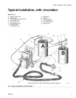 Предварительный просмотр 7 страницы Graco Series E Operation