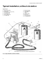 Предварительный просмотр 8 страницы Graco Series E Operation