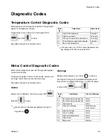 Предварительный просмотр 35 страницы Graco Series E Operation