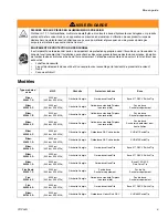 Preview for 5 page of Graco Silver 234237 A Instruction Manual