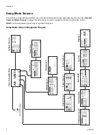 Preview for 4 page of Graco Simulation XM Instructions-Parts List Manual