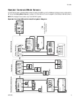 Preview for 5 page of Graco Simulation XM Instructions-Parts List Manual