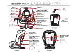 Preview for 8 page of Graco SLIMFIT LX User Manual