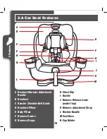 Preview for 10 page of Graco SLIMFIT Instruction Manual