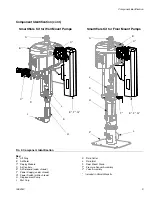 Предварительный просмотр 9 страницы Graco SmartWare 262370 Instructions - Parts Manual