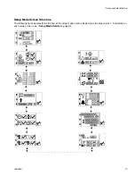 Preview for 13 page of Graco SmartWare 262370 Instructions - Parts Manual