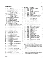 Preview for 91 page of Graco SmartWare 262370 Instructions - Parts Manual