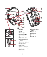 Preview for 2 page of Graco SNUGESSENTIALS i-SIZE Owner'S Manual