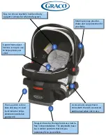 Предварительный просмотр 3 страницы Graco SnugRide SnugLock 30 Instruction Manual