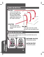 Preview for 40 page of Graco SNUGRIDE SNUGLOCK Instruction Manual