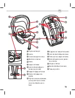 Preview for 15 page of Graco SnugRide Owner'S Manual