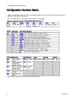 Preview for 6 page of Graco SoloTech ST10 Repair And Parts Manual