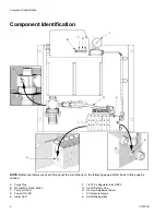 Preview for 4 page of Graco Spindl-Gard 24B219 Instructions Manual