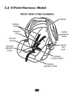 Предварительный просмотр 11 страницы Graco Spree ISPC089BB Owner'S Manual